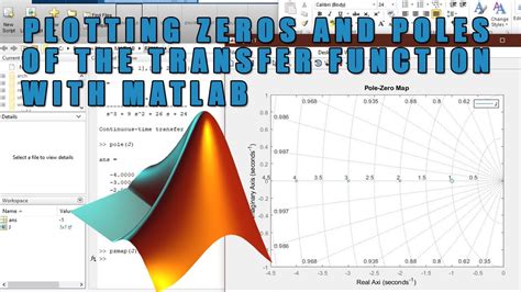 How To Find And Plot The Poles And Zeros Of Transfer Functions Using