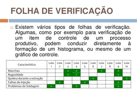 Folhas de Verificação Ferramentas da Qualidade QCmais Qualidade