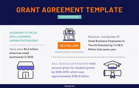 50 Sample Grant Agreement Templates In Pdf Ms Word