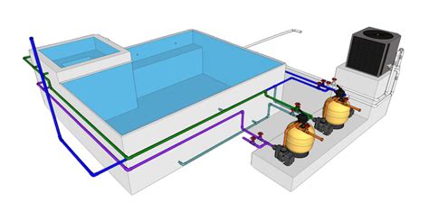 Projetos Hidr Ulicos Cristal D Gua Piscinas E Banheiras