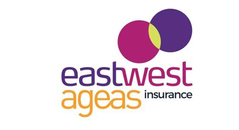 Eastwest Ageas Inquirer Business