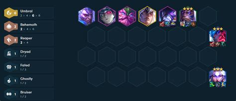 Tft Umbral Team Comp Build Set