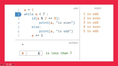 While Python Como Usar Librain