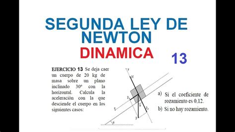 Problema 13 Fisica Dinamica Hallar La Aceleración Con Y Sin