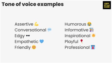 What is tone of voice? (a guide for startups)