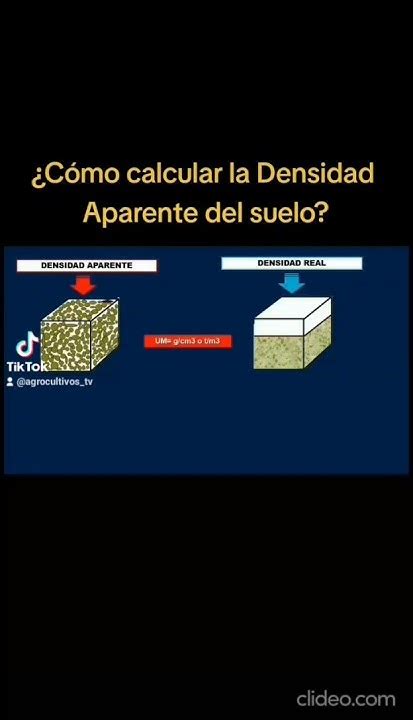 ¿cómo Calcular La Densidad Aparente Del Suelo Youtube