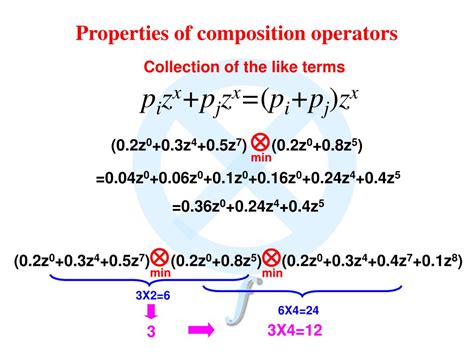 Ppt Probability Mass Function Pmf Of Discrete Random Variable X