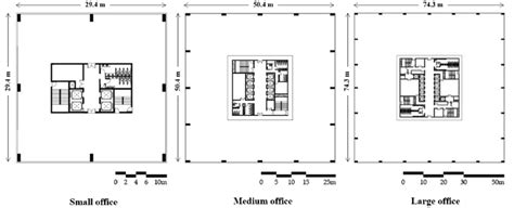 The Layout Of The Representative Small Medium And Large Office