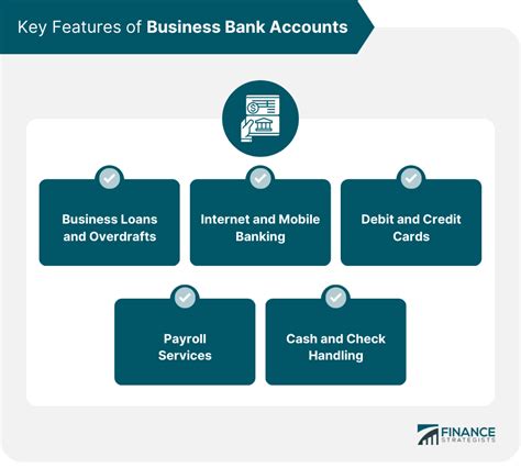 Business Bank Accounts | Overview, Types, Key Features