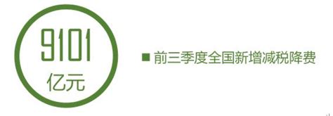 2021年前三季度全国新增减税降费9101亿元 专业研究 北京翰尔森管理顾问有限公司