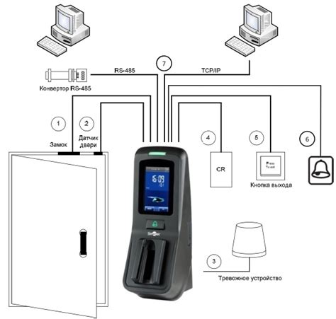 Smartec st pr070em схема подключения - 84 фото