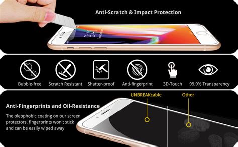 Amazon Unbreakcable Shatterproof Screen Protector For Iphone