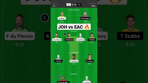 Joh Vs Eac Sa T League Dream Team Youtube