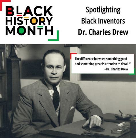 Black History Month – Honoring Dr. Charles Richard Drew – Fletcher Yoder