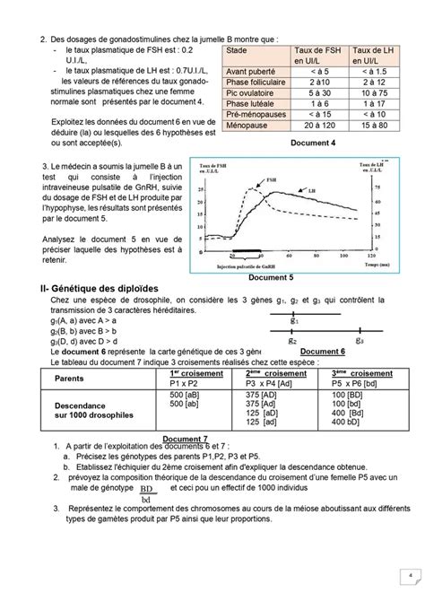 Bac Sc Exp Rimentales Sciences Svt Devoir De R Vision Corrig Bac Svt