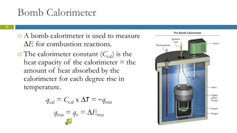 6 5 Measuring ∆e For Chemical Reactions Constant Volume Calorimetry Youtube