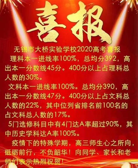 「低進高出，高進優出」！無錫三大名牌高中，大橋100重本率 每日頭條