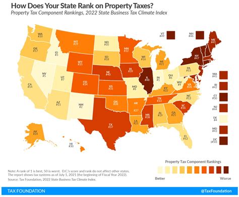 Alaska Property Taxes Ranked Alaska Policy Forum