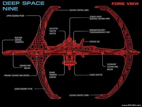 Schematics Of Deep Space Nine Nine Rebuild