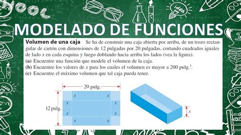 Modelado De Funciones Volumen De Una Caja Rectangular Soluci N En