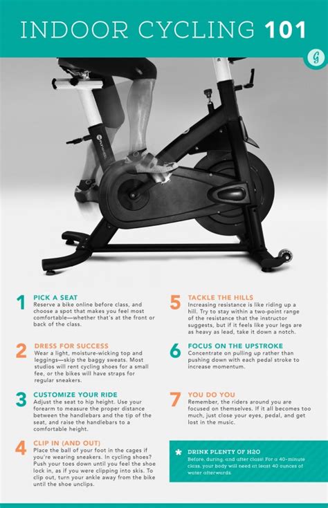 Indoor Cycling for Beginners: Know Before You Go | Greatist