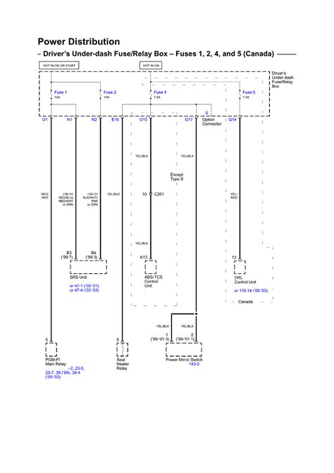 Diagram Acura Multiplex Control Unit Wiring Diagram Mydiagram Online