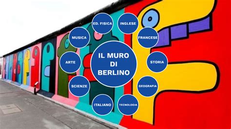 Tesina Sul Muro Di Berlino By Marco Anselmi On Prezi