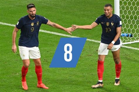 Les notes de France Australie Giroud et Mbappé frappent d entrée Foot