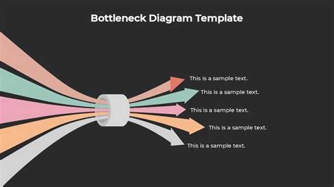 Bottleneck Diagram With Arrows Illustrating Various Directions