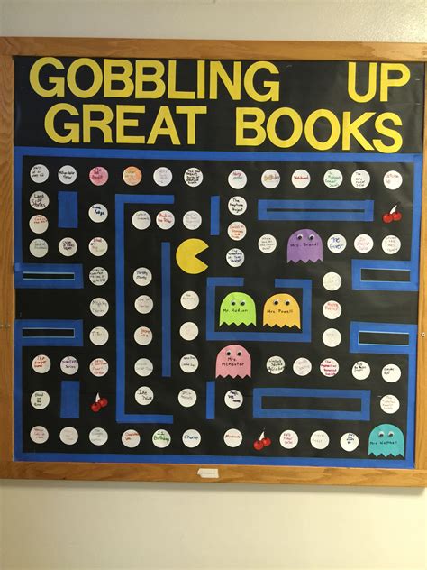 Game Theme Pac Man Reading Bulletin Board Classroom Bulletin Board