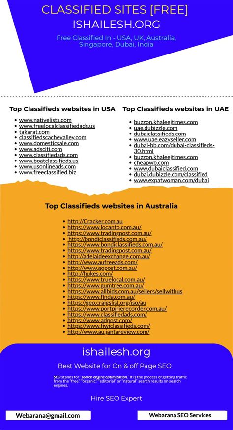 List Free Classified Websites In Usa Uae And Australia By Webarana Digital Marketing Company