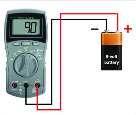 Illustration Of A Nine Volt Battery Download Scientific Diagram