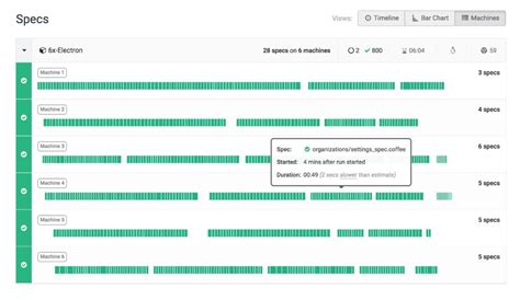 Cypress Testing A Guide To Running Web Application Tests Sitepoint