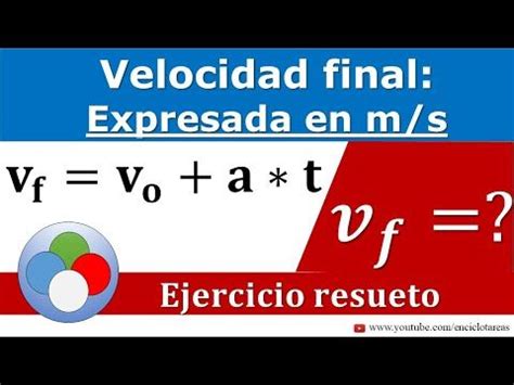 Velocidad final dada la velocidad inicial el tiempo y la aceleración