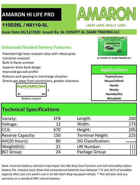 AMARON HI LIFE PRO CAR BATTERY 110D26L NX110 5LMF 12V 80AH Buy Online