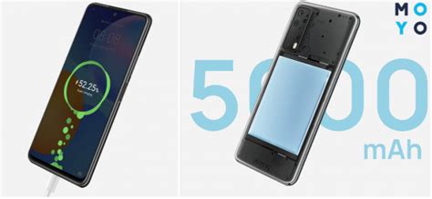 ОБЗОР HUAWEI P SMART 2021 — характеристики, фото и видео