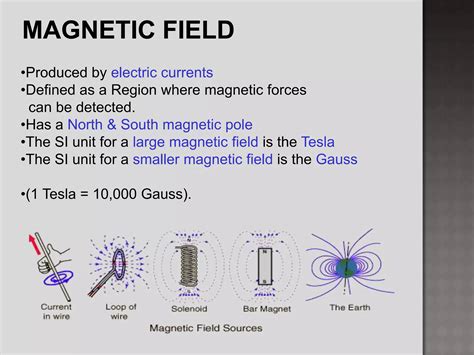 Magnetism physics | PPT