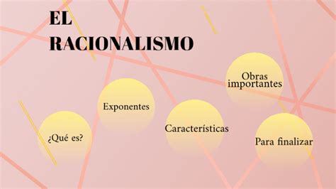 El Racionalismo By Esther Guerra On Prezi