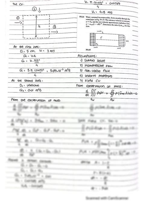 Solution Fluid Mechanics Problems And Solutions Studypool