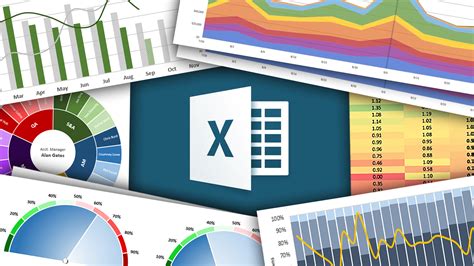 Transform Your Excel Charts & Graphs from Boring to Badass with These 6 Tips | Excel Maven