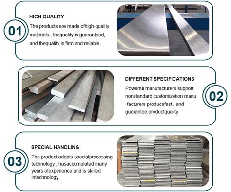 Carbon Steel Flat Bar Quanshuo Metal Materials