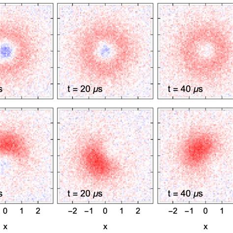 Measured Wigner Functions Of A Bulk Acoustic Mode Initially Prepared In