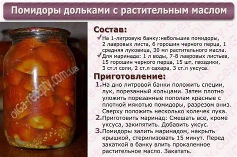 Комментарии к теме | Питание рецепты, Рецепты еды, Кулинария