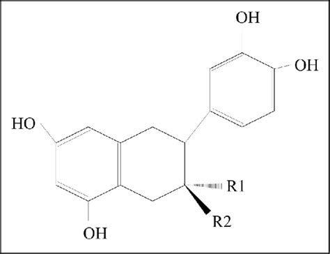 Graphic Representation Of The General Structure Of Flavan 3 Ols