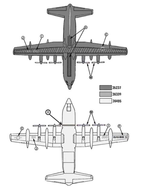 Lockheed Ckc 130fjrt Hercules Tactical Scheme Color Profile And