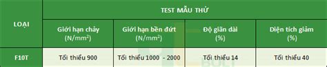 Bulong C Ng Cao F T Bulong Quang Th I