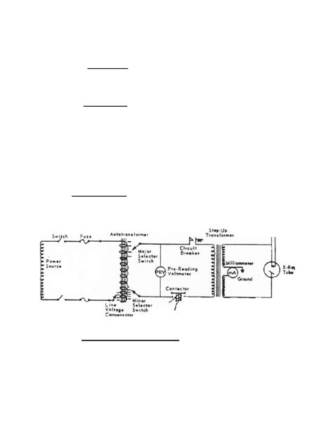 High Tension Circuit Fundamentals Of X Ray Physics