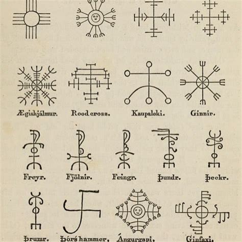 Viking Symbols Meanings Of Ancient Norse Symbols Norse Symbols