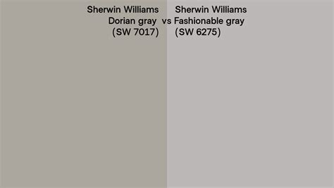 Sherwin Williams Dorian Gray Vs Fashionable Gray Side By Side Comparison