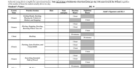 Instruction Log Example Fill Out Printable PDF Forms Online